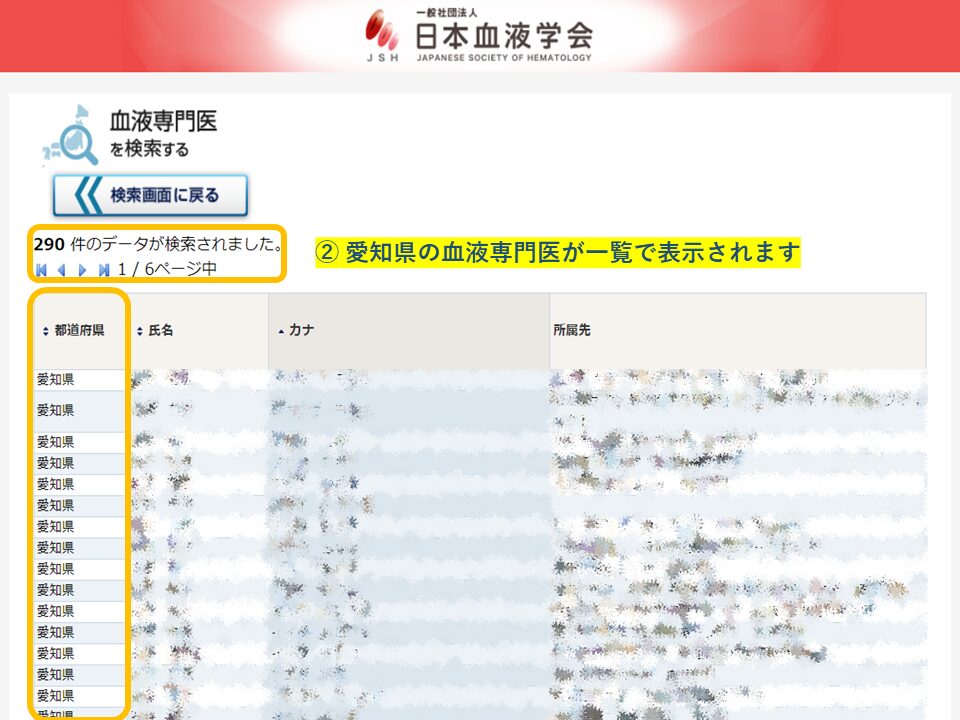 愛知県の血液専門医