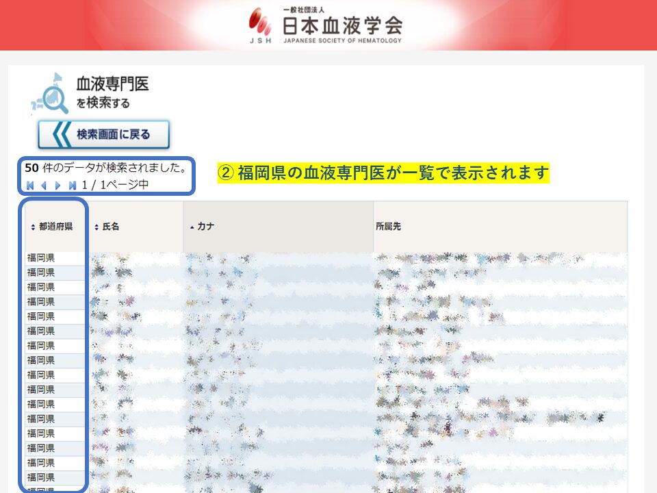 福岡県の血液専門医