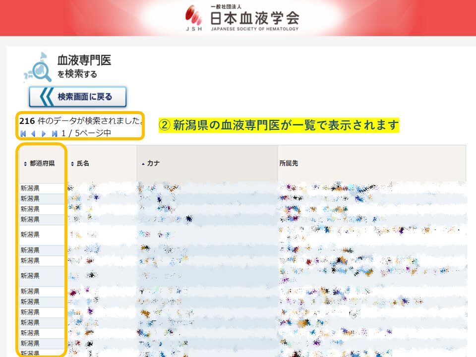 新潟県の血液専門医